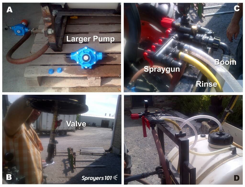 (A) Installing a high-capacity roller pump. (B) Tank-rinse nozzle, with valve, installed through tank lid. (C) Control manifold installed to plumb the return, the tank-rinse nozzle, spray gun and boom. (D) The entire installed system.