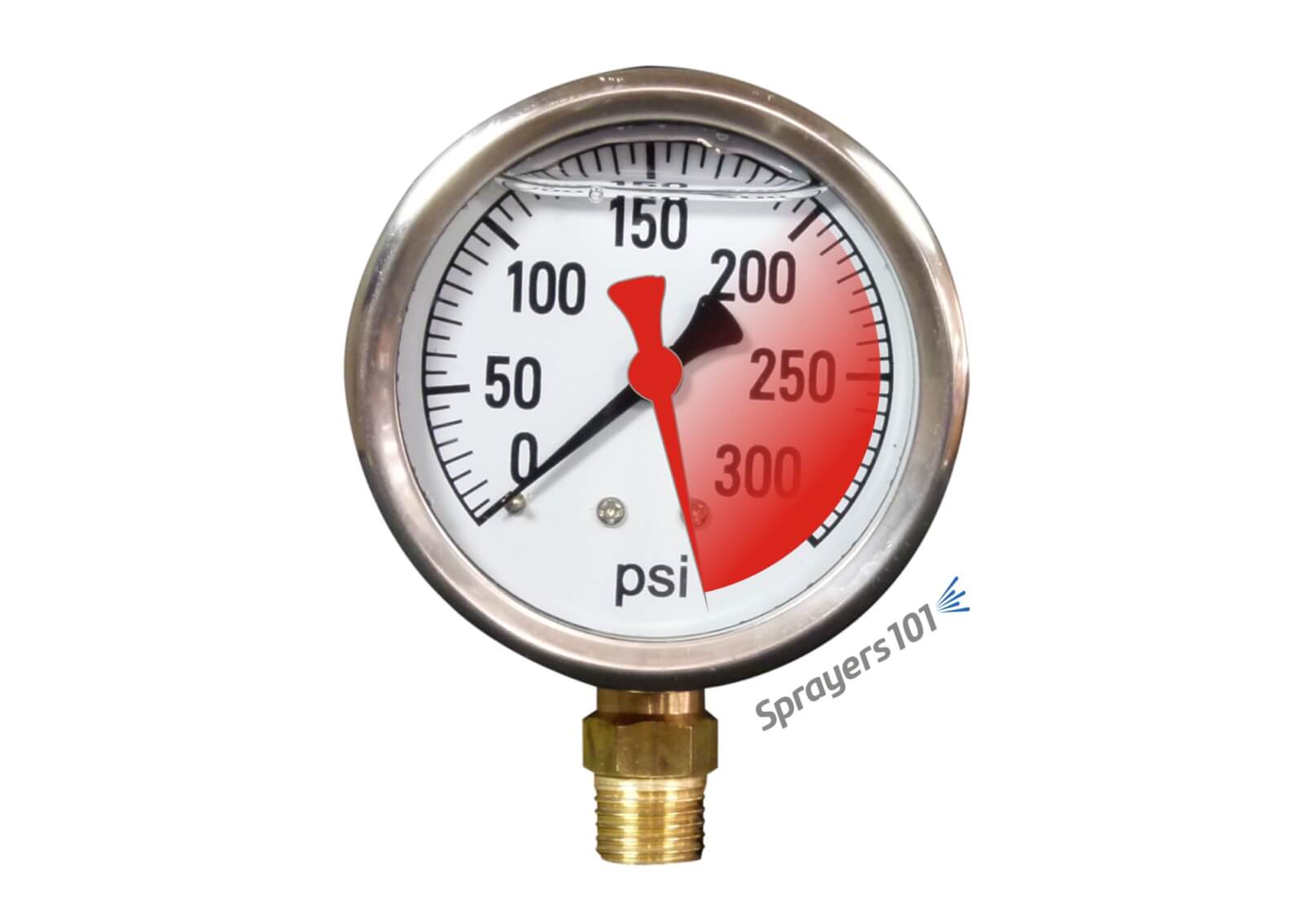 Calibration Sprayers 101