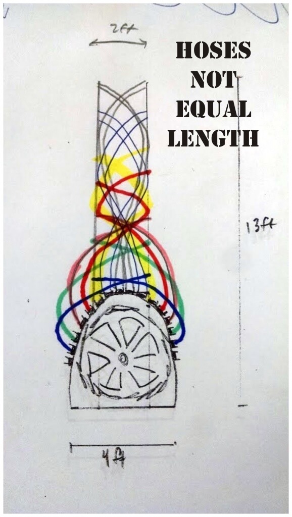 4) Early sketch of equal hose lengths and positions.