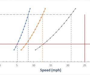 ExactApply Auto Mode Nozzle Selection (Excel File)