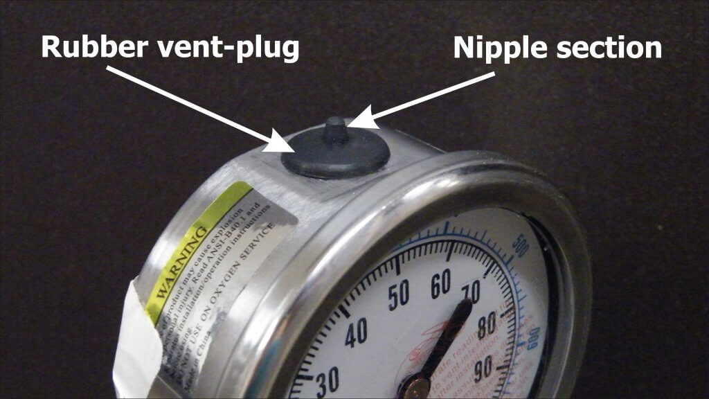 use of pressure gauge