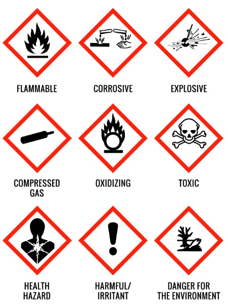 Operator Safety: How to Avoid Pesticide Hazards